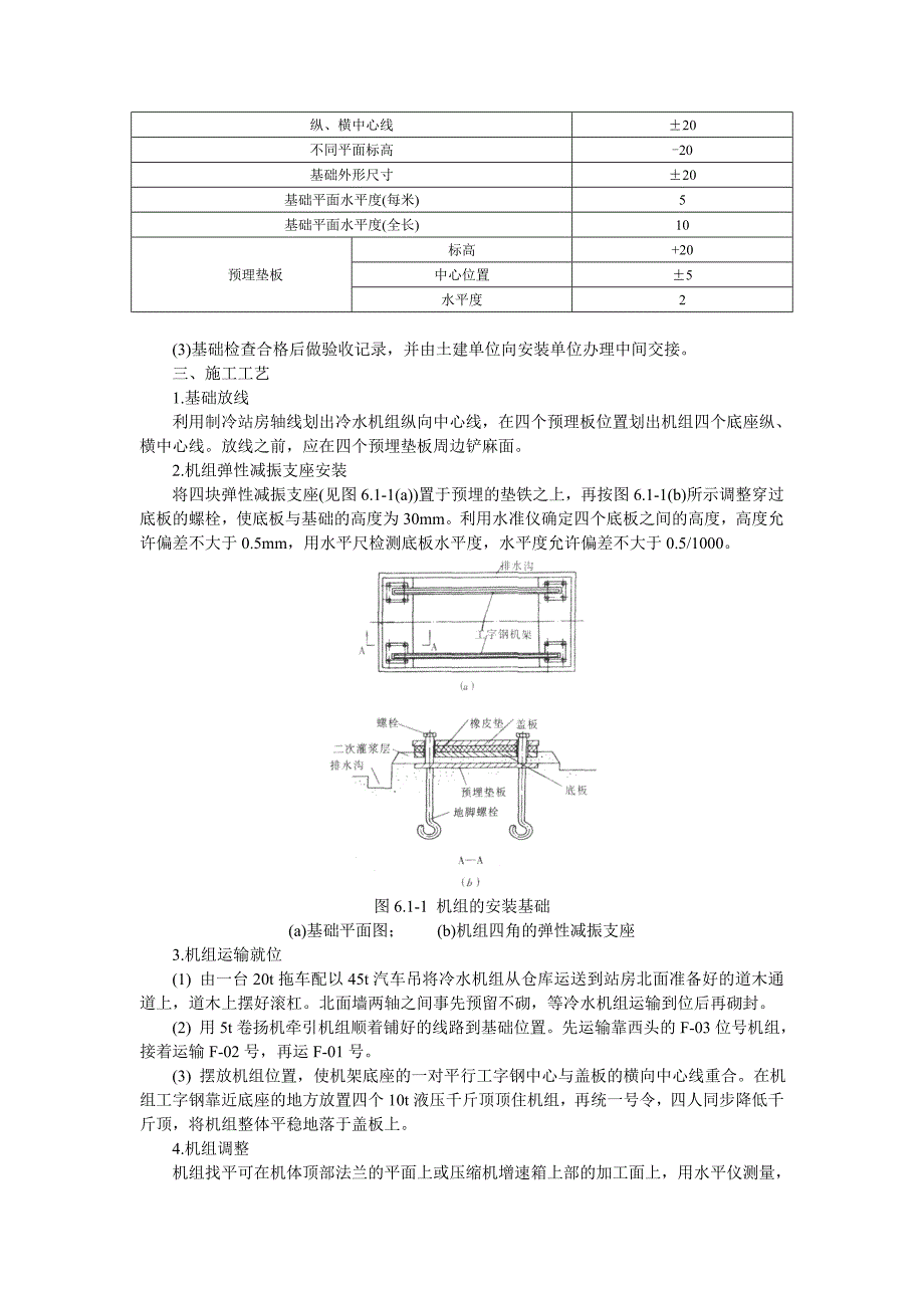 制冷设备安装技术交底_第2页