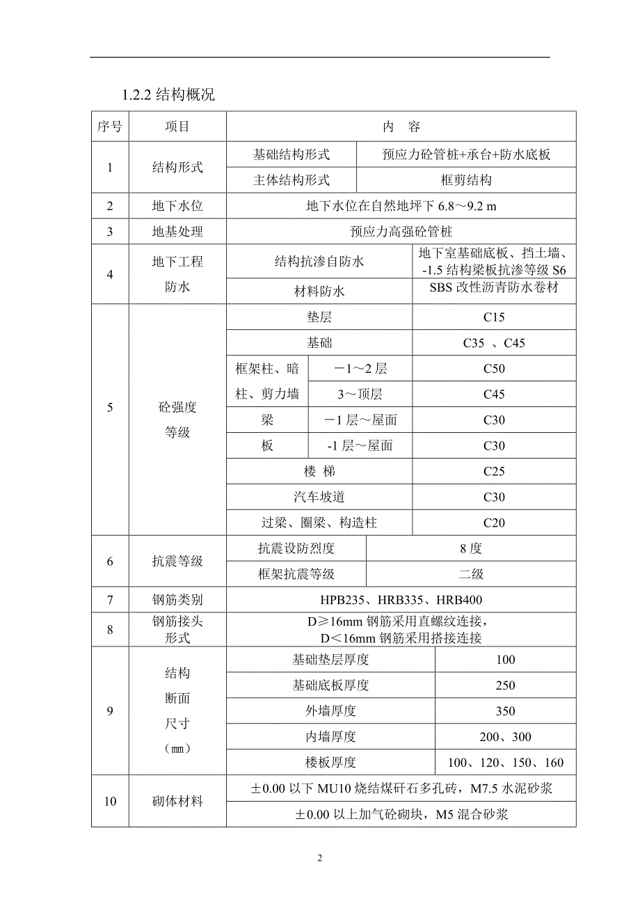 研发楼二期工程施工组织设计_第3页