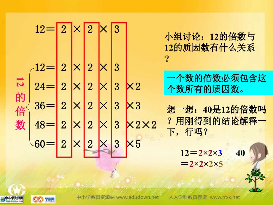 2014北京版数学五下《最小公倍数》ppt课件[66]_第4页