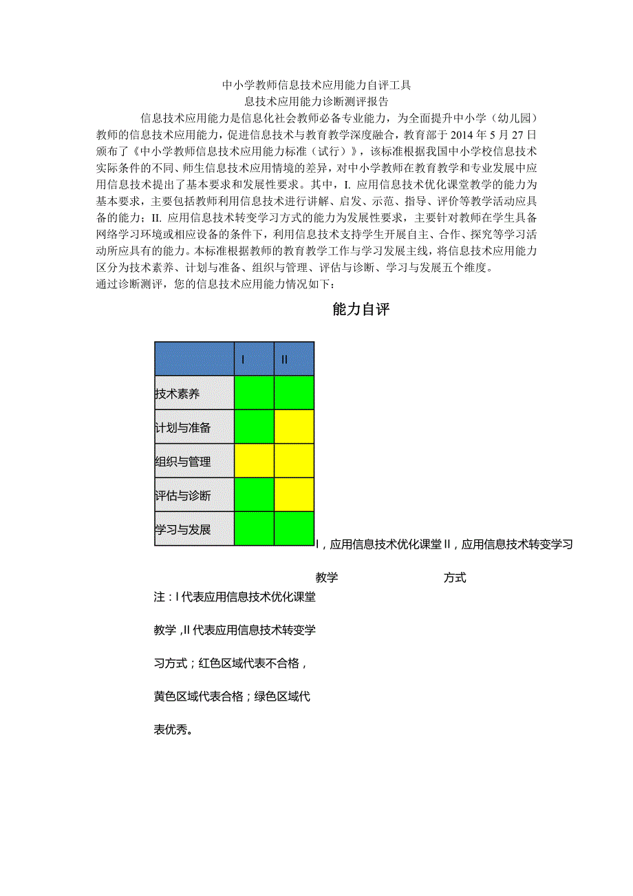 苏航的诊断测评_第1页