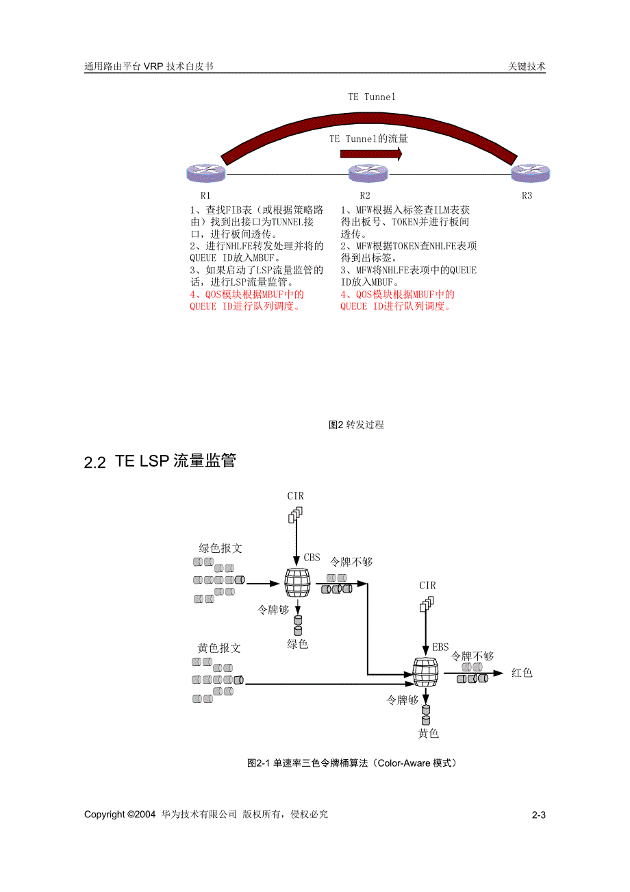 通用路由平台VRP xxx技术白皮书_第4页