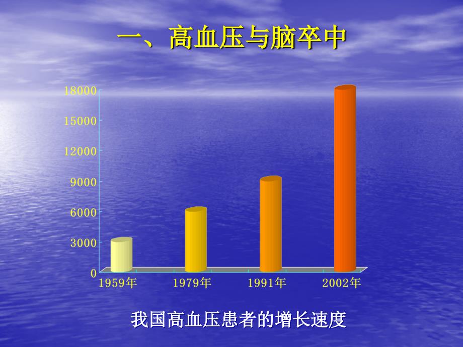 脑血管疾病-从理论到实践_第4页