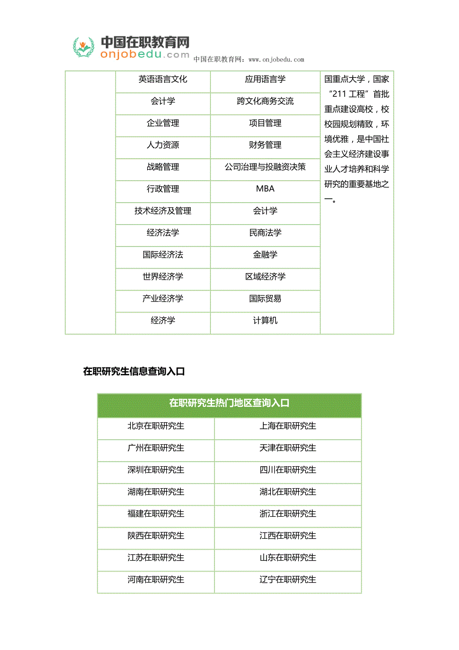 什么在职研究生专业比较容易考取_第4页