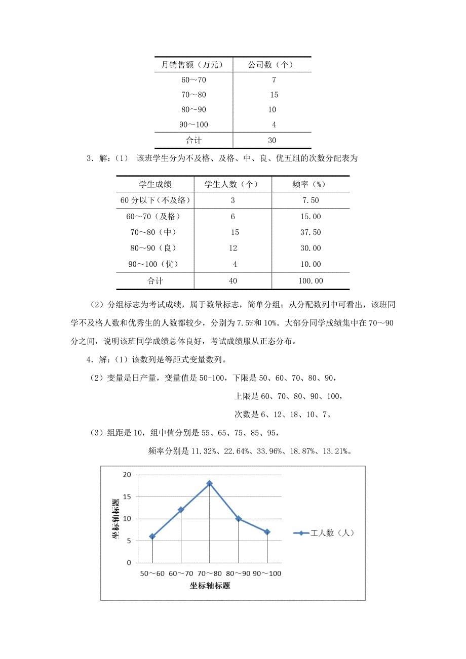 统计学原理练习题答案 范_第5页