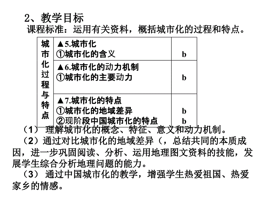 高二地理城市化过程与特点_第3页