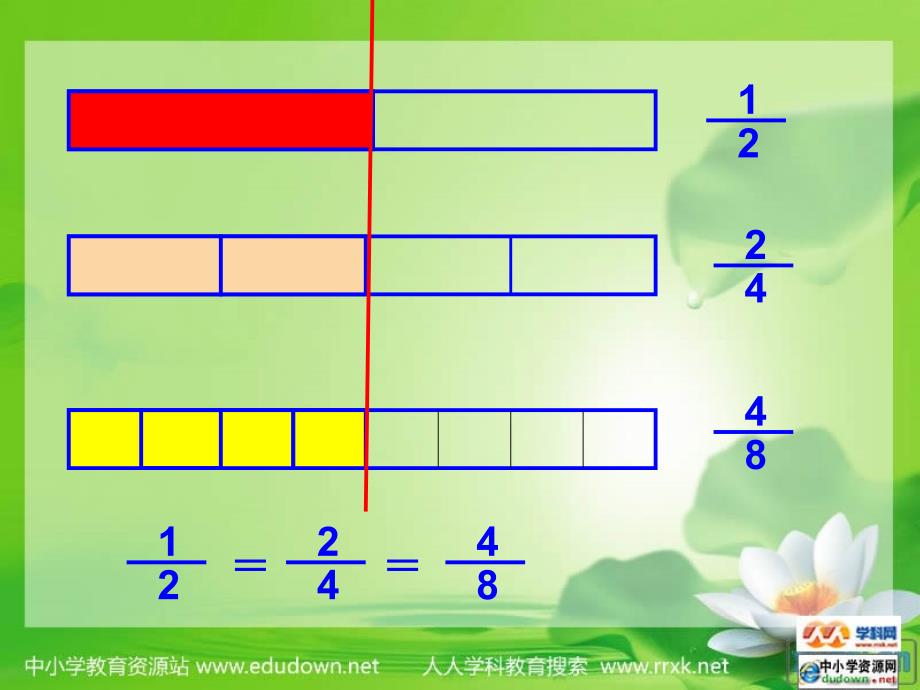 2014北京版数学五下《六、分数的意义和基本性质》ppt课件[66]_第4页