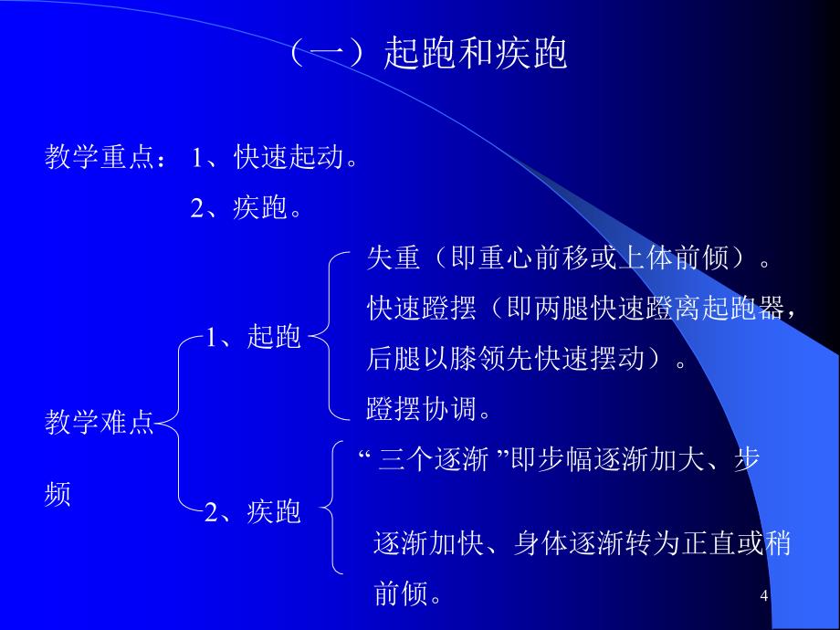 田径教材教法_第4页