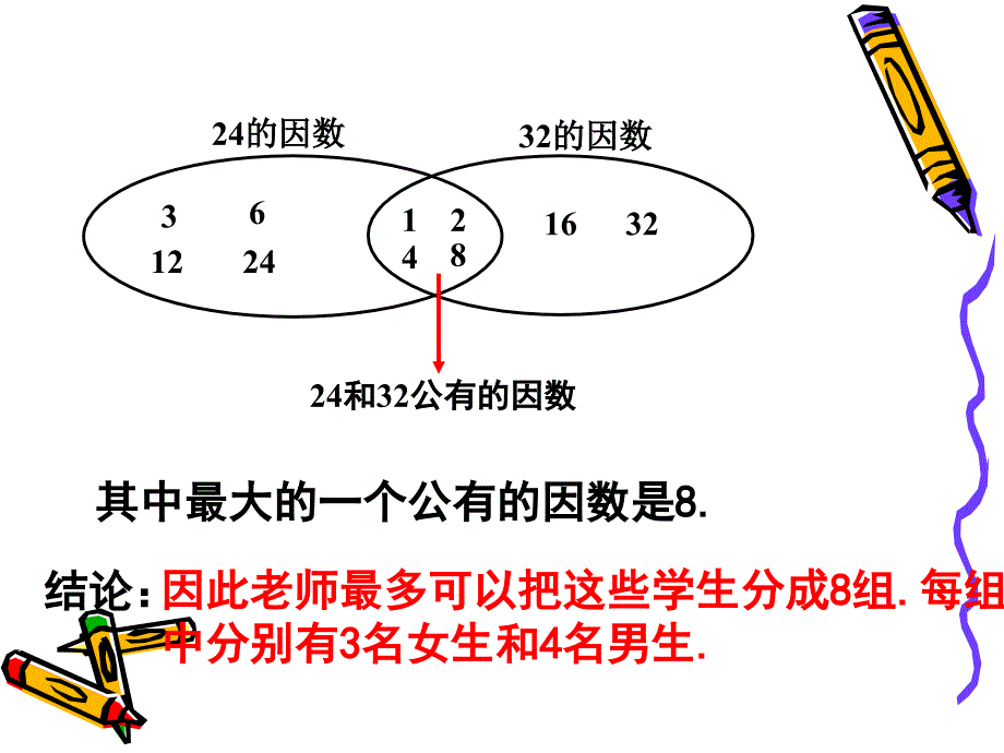 2012上海教育版六上1.5《公因数与最大公因数》ppt课件1[66]_第4页