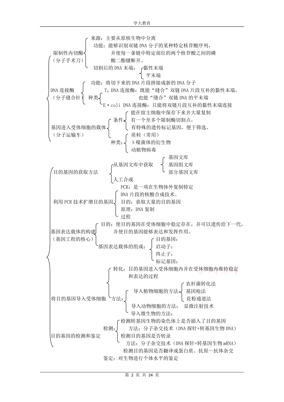 专题十七-基因工程教学案_第2页