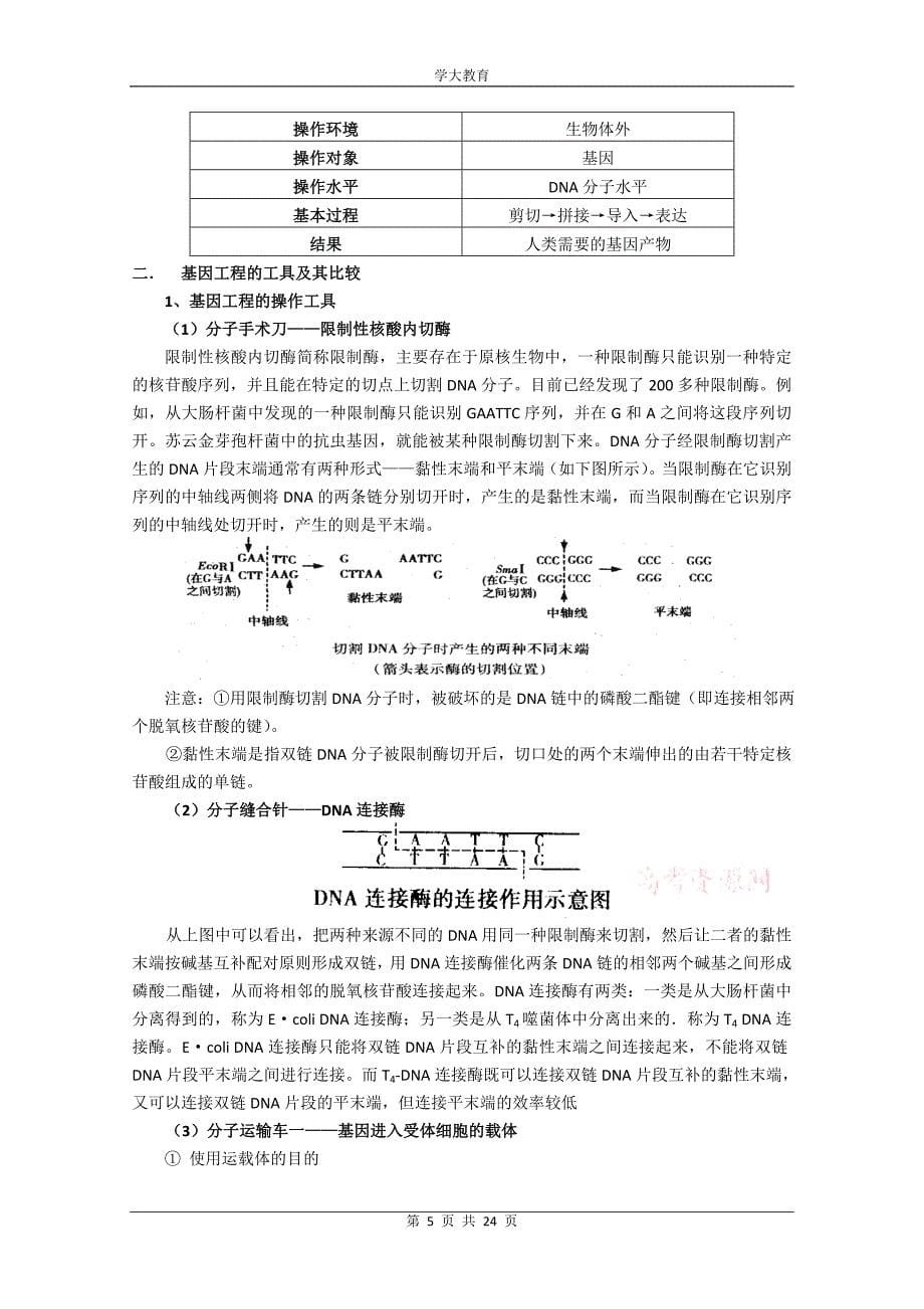 专题十七-基因工程教学案_第5页