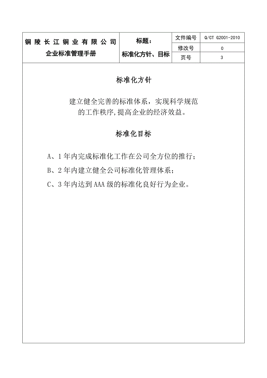 铜陵长江铜业有限公司企业标准标准化管理手册_第4页