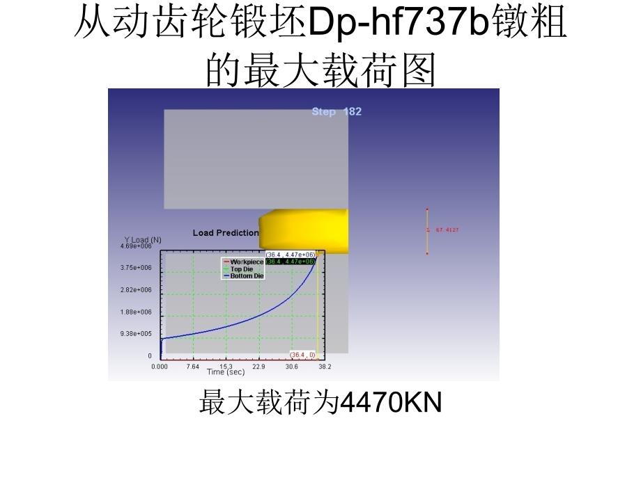 从动齿轮锻坯dp.ppt模拟图_第1页