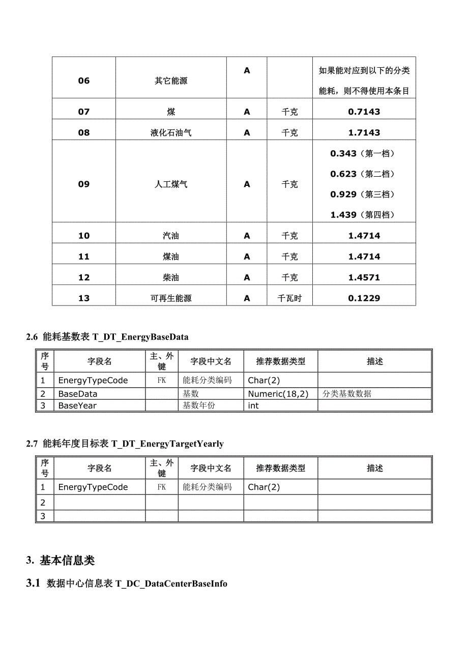 能耗数据库设计_第5页