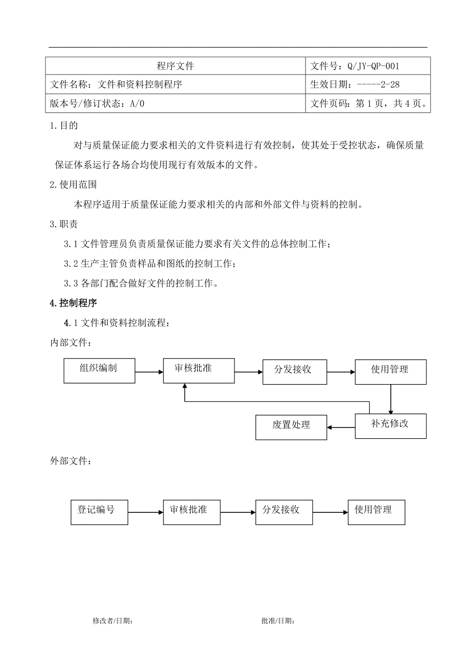 电器有限公司CCC程序文件_第4页