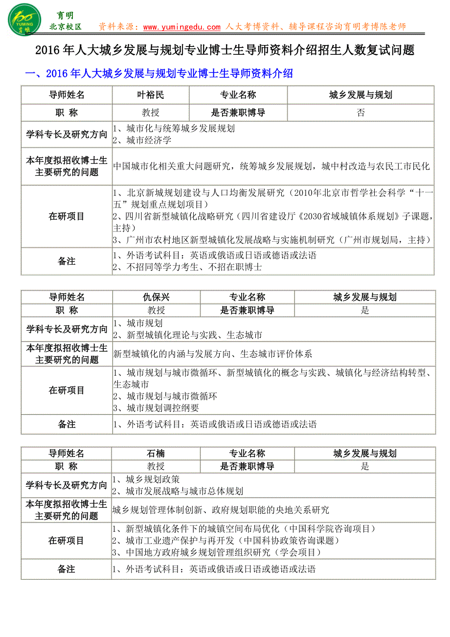 人民大学公共管理学院城乡发展与规划专业博士生历年真题导师资料介绍招生人数复试问题-育明教育_第1页