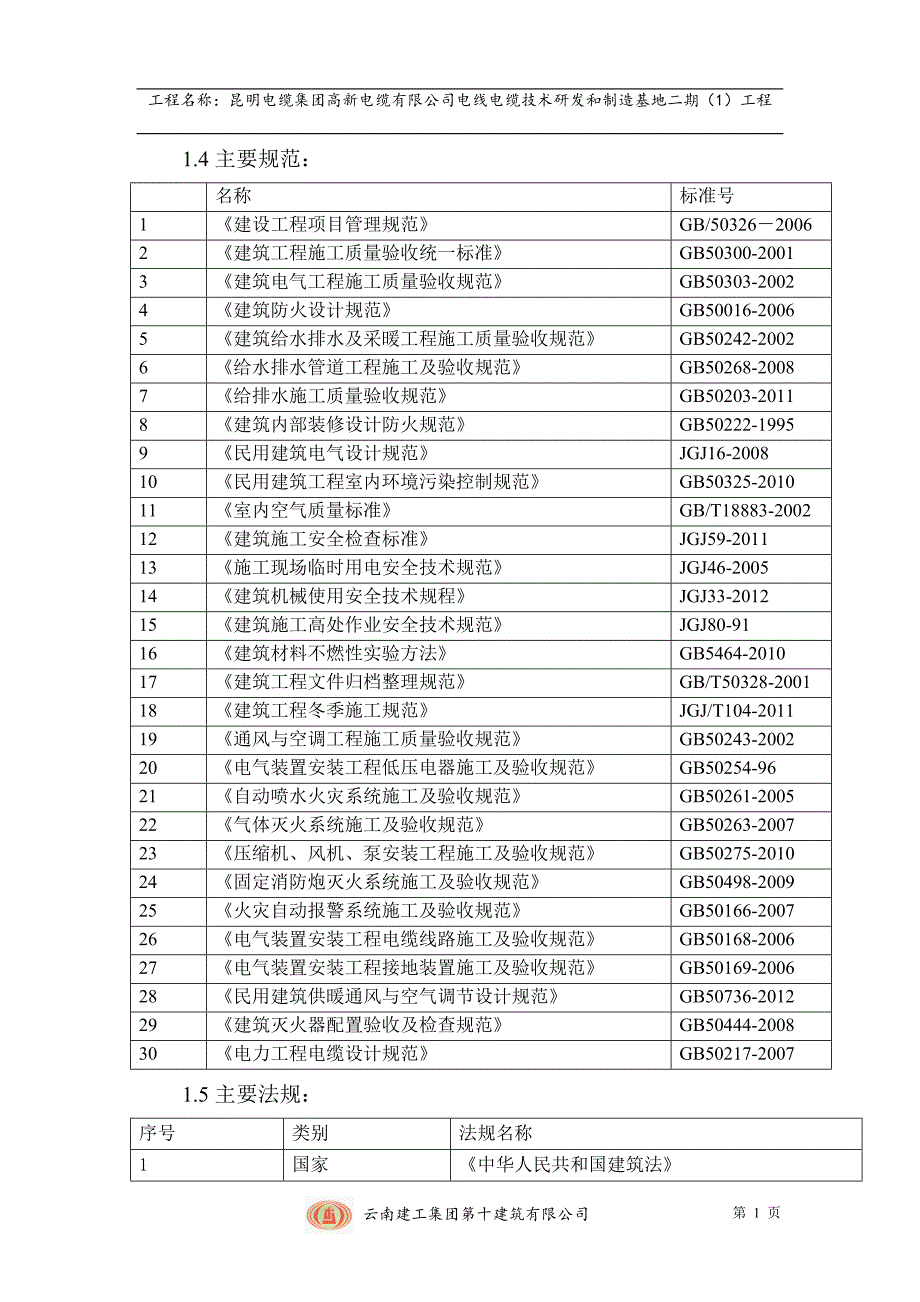 电线电缆技术研发和制造基地二期工程程质量策划_第4页