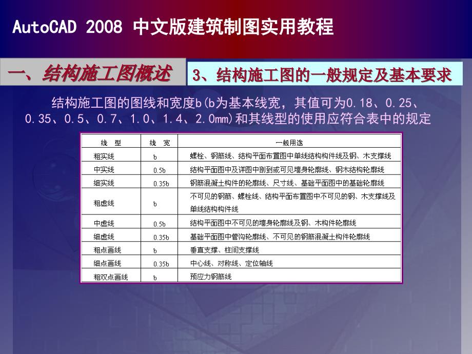 autocad中文建筑制图实用教程结构平面图的绘制_第4页