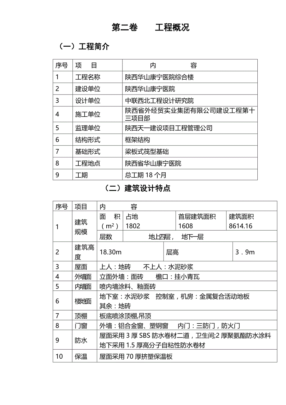 华山康宁医院施工组织设计_第4页