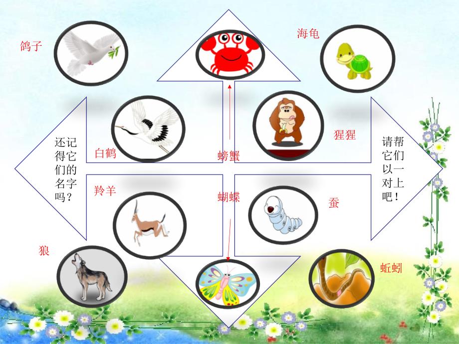 新部编人教版二年级上册语文《语文园地八》_第5页