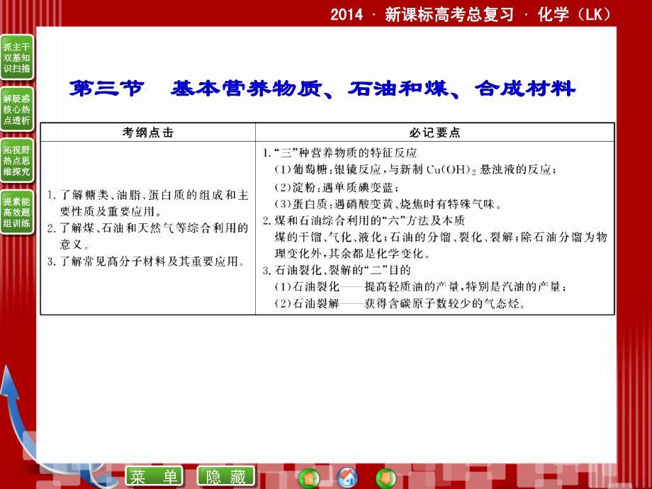 2014届新课标高考总复习·化学  9-3基本营养物质、石油和煤、合成材料_第1页