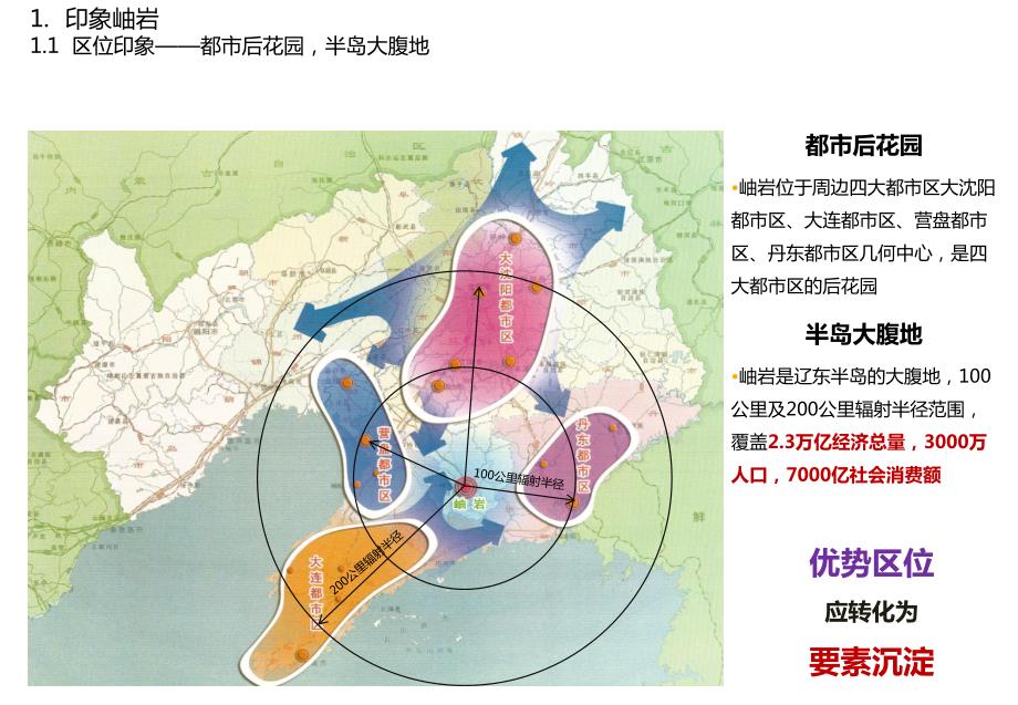 辽宁岫岩雅河新城概念规划设计_第4页