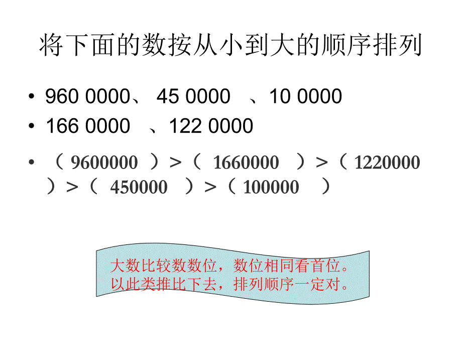 2013北师大版数学四上《国土面积》ppt课件3[66]_第3页