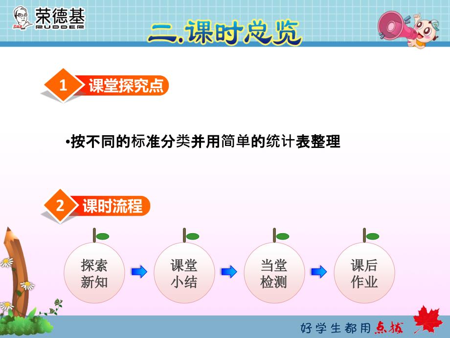 新人教版一年级下册数学多标准分类_第3页