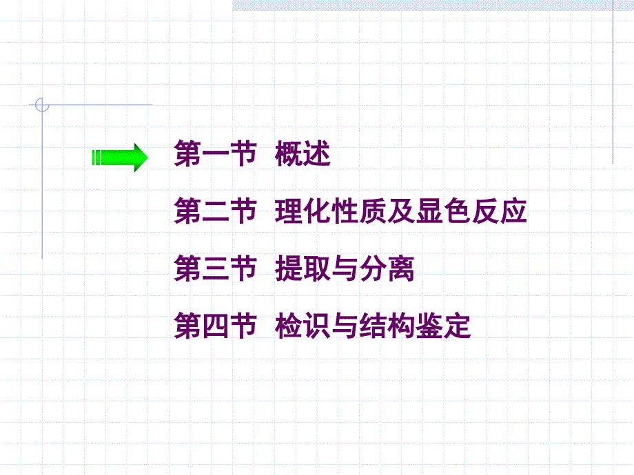 黄酮类化合物课件_第2页