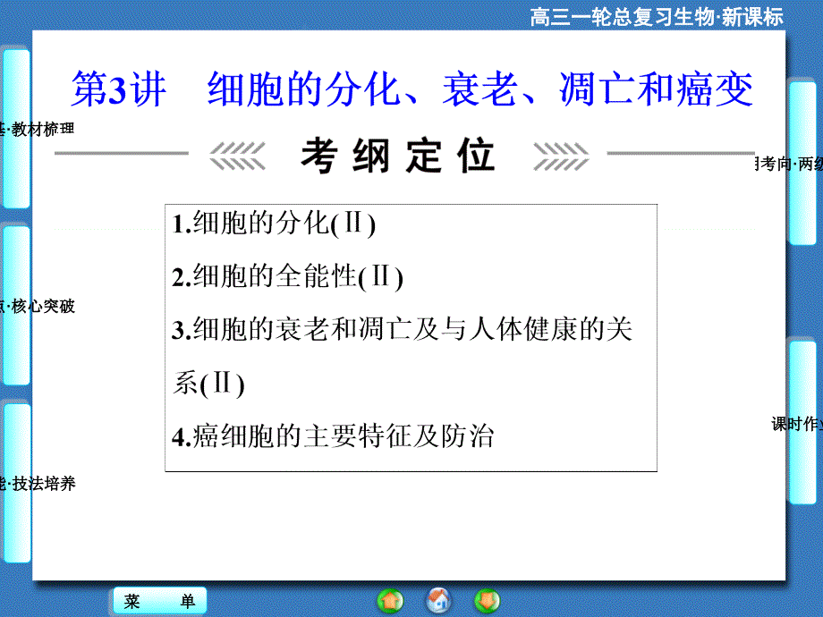 2015《课堂新坐标》高考生物大一轮复习配套课件：必修1-第4单元-第3讲 细胞的分化、衰老、凋亡和癌变_第1页