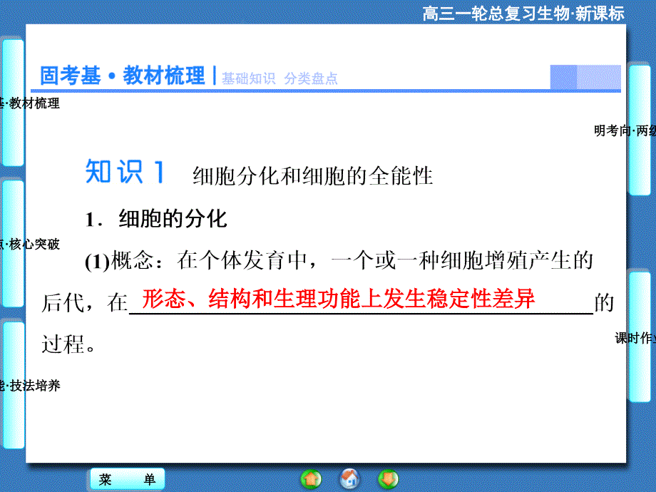 2015《课堂新坐标》高考生物大一轮复习配套课件：必修1-第4单元-第3讲 细胞的分化、衰老、凋亡和癌变_第2页