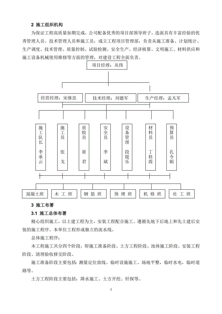 课程设计--昌平花园中水处理工程施工组织设计_第3页