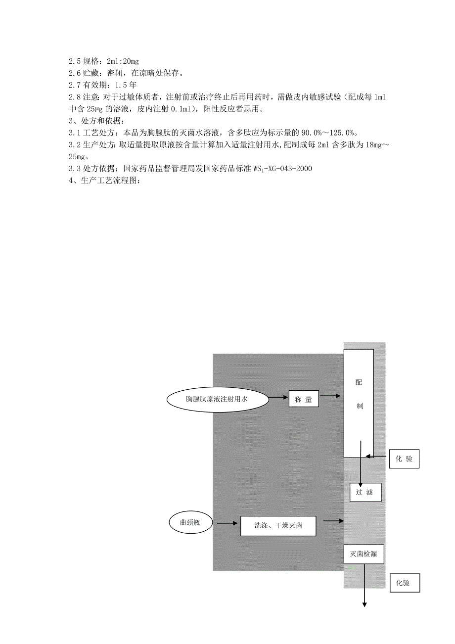 胸腺肽注射液工艺规程_第2页