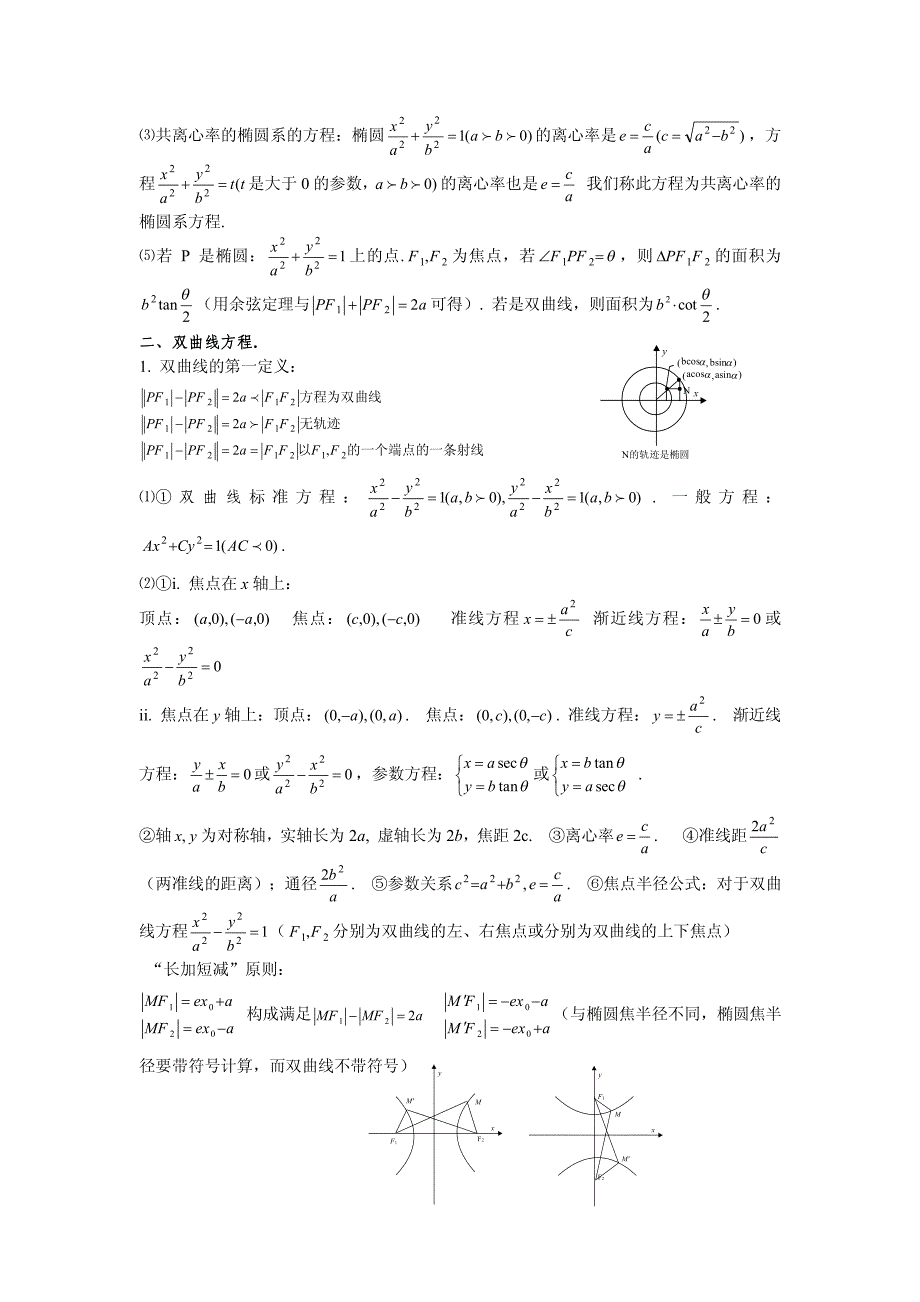 2010届高考数学总结精华版第八章-圆锥曲线方程_第2页