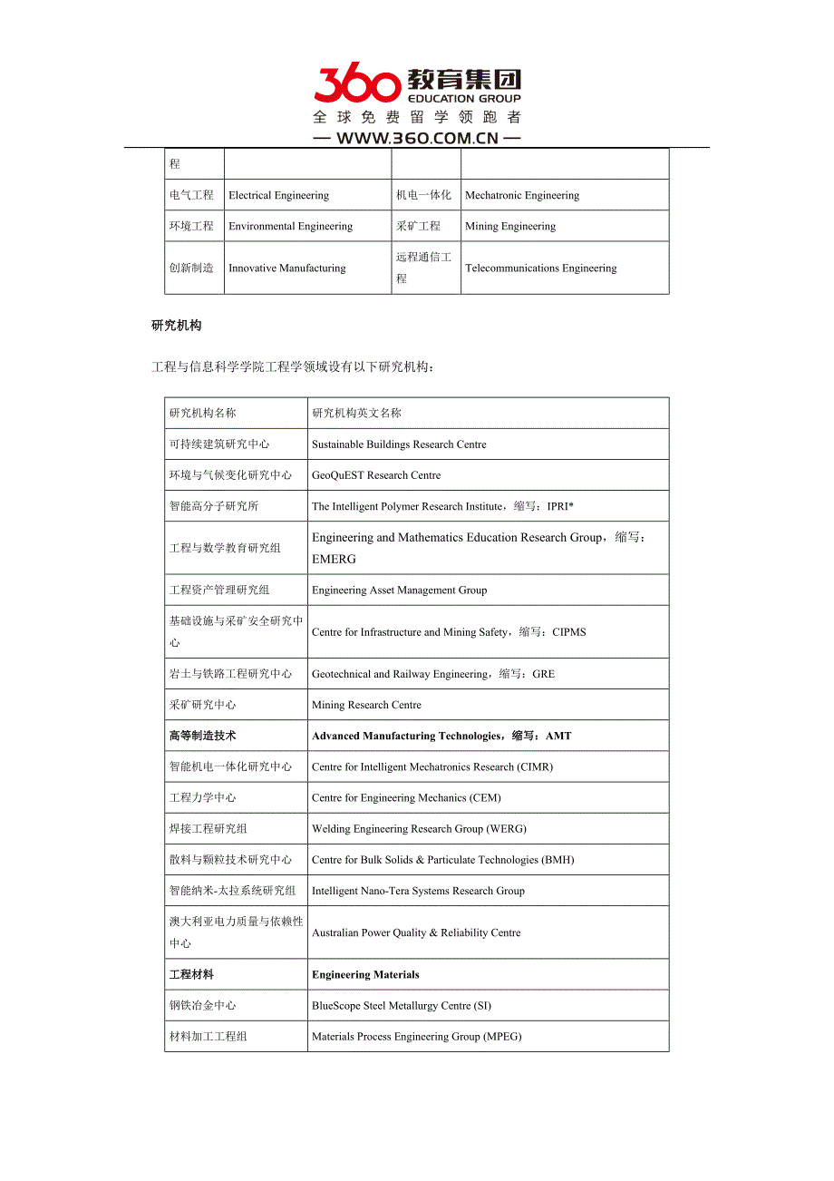 卧龙岗大学工程学介绍_第2页