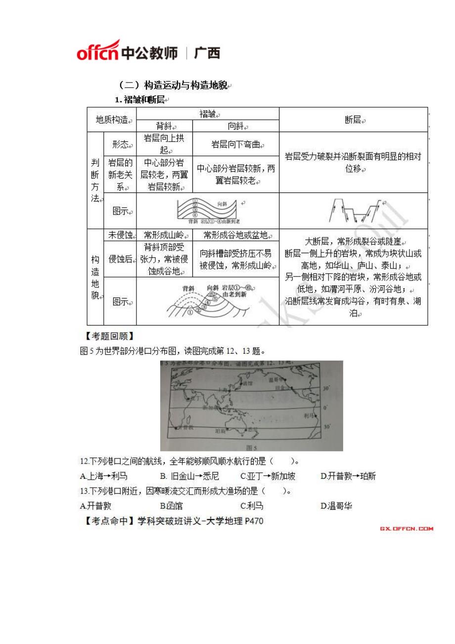 2016下半年广西教师资格考试地理学科知识与教学能力(初中)命中80分_第3页