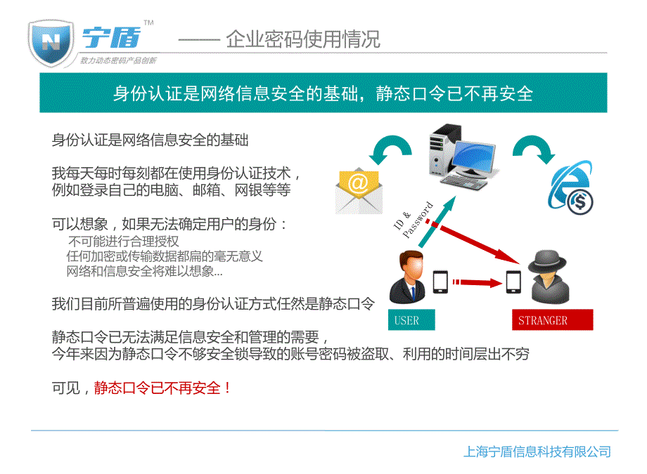 宁盾双因子认证平台_第3页