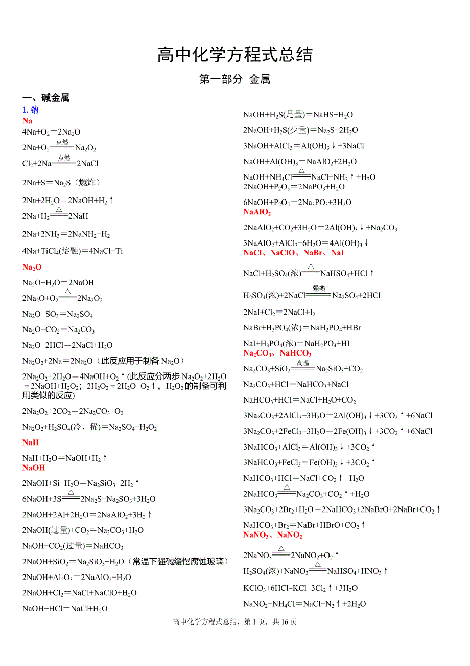 高中化学方程式总结(高考必备)_第1页