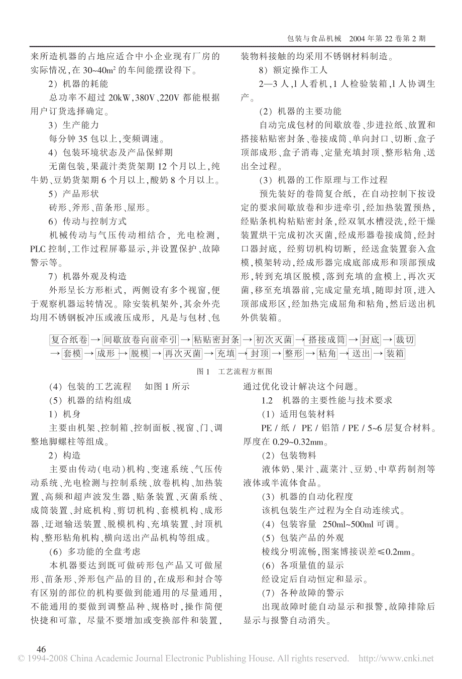 光机电一体化技术在一种盒装饮料无菌包装机中的应用_第2页