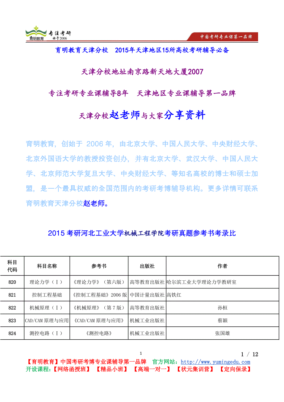 2015考研河北工业大学机械工程学院考研真题参考书考录比_第1页