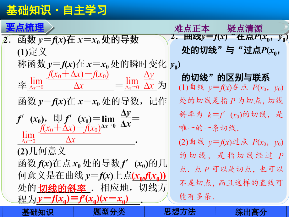 2014届高中数学步步高大一轮复习讲义三.3.1_第3页