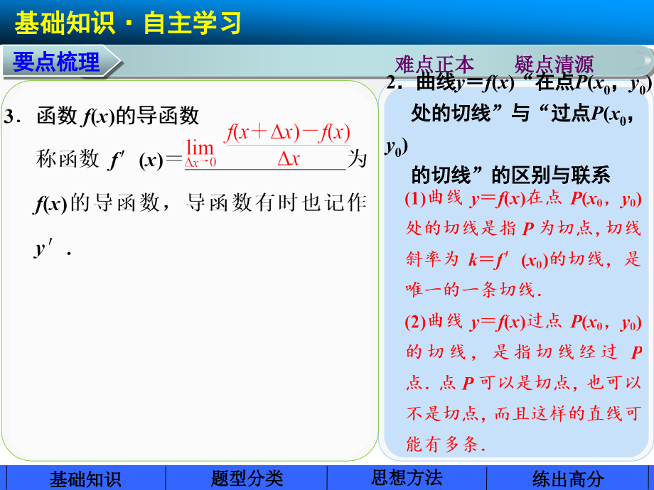 2014届高中数学步步高大一轮复习讲义三.3.1_第4页