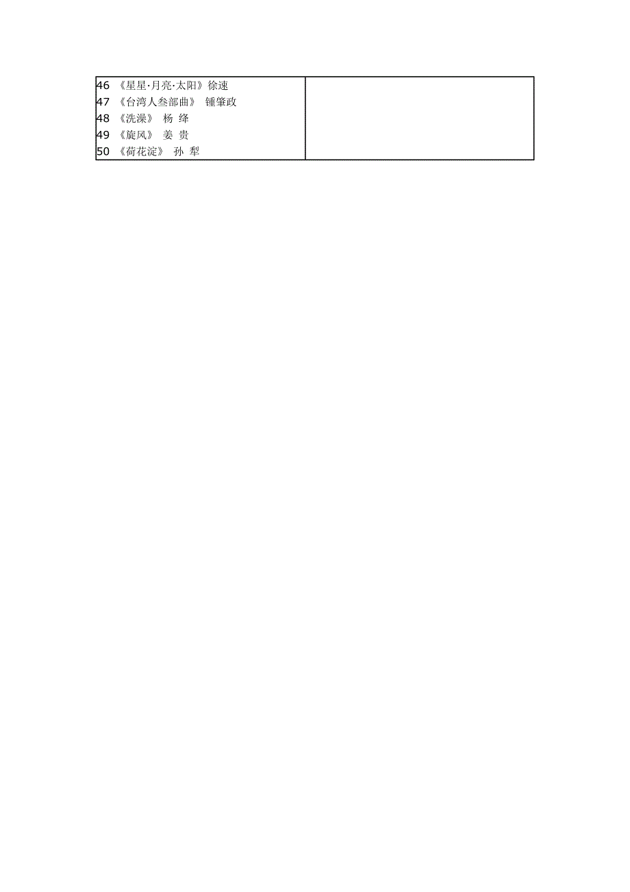 适合初一学生的阅读书目及阅读方法_第4页