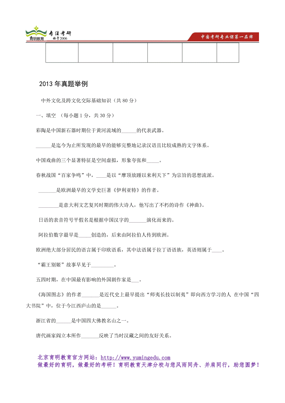 2017年南开汉语言文化学院汉语国际教育考研真题-复试线-报录比-复习攻略-老师课件_第2页