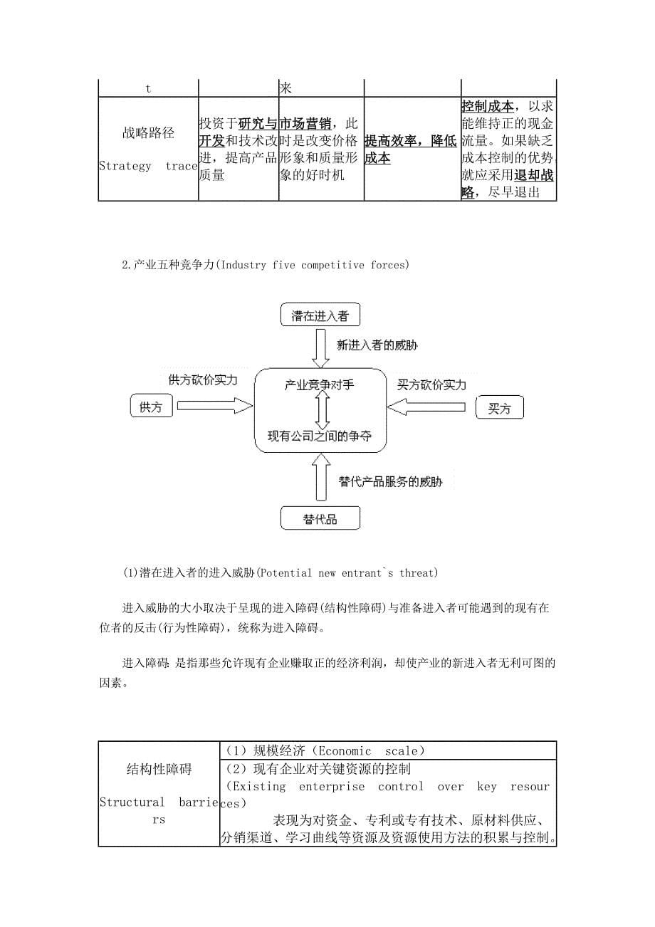 注会综合学习笔记：战略分析的外部环境_第5页