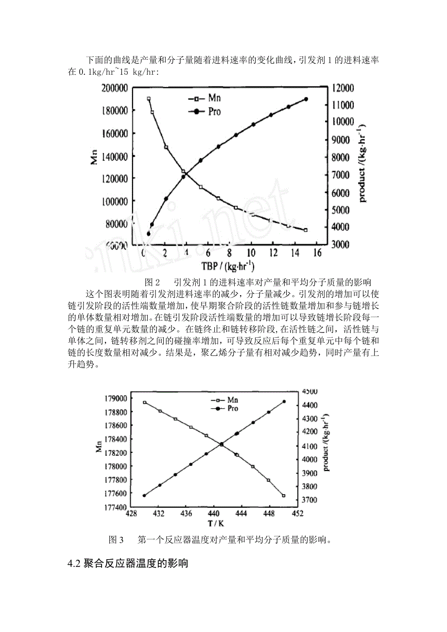 低密度聚乙烯(ldpe)聚合工艺模拟与分析_第4页