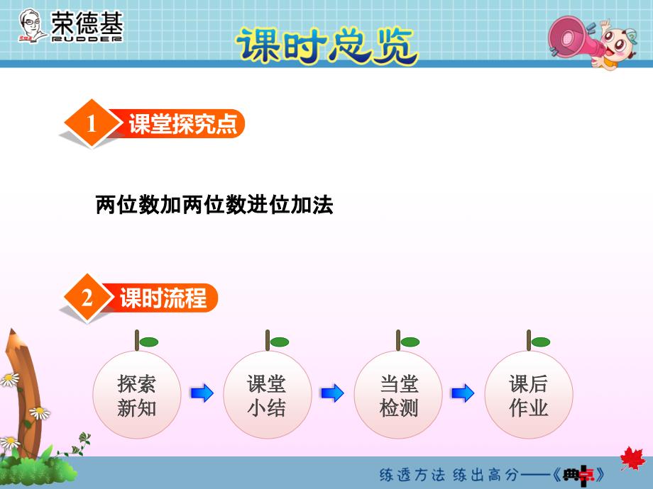 冀教版一年级下册数学7.2  两位数加两位数（进位）_第2页