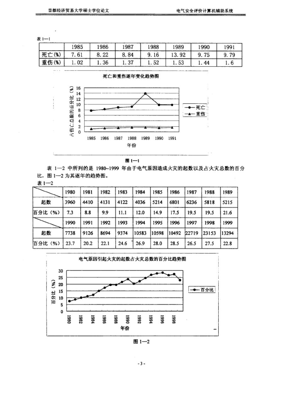 电气安全评价计算机辅助系统_第4页