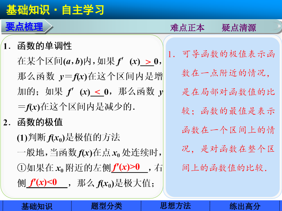 2014届高中数学步步高大一轮复习讲义三.3.2_第2页