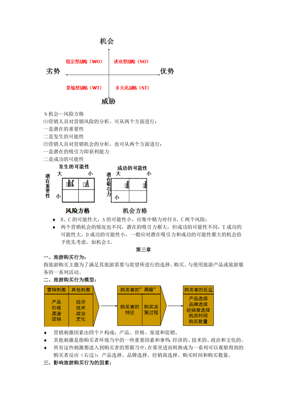 旅游市场营销重点_第4页