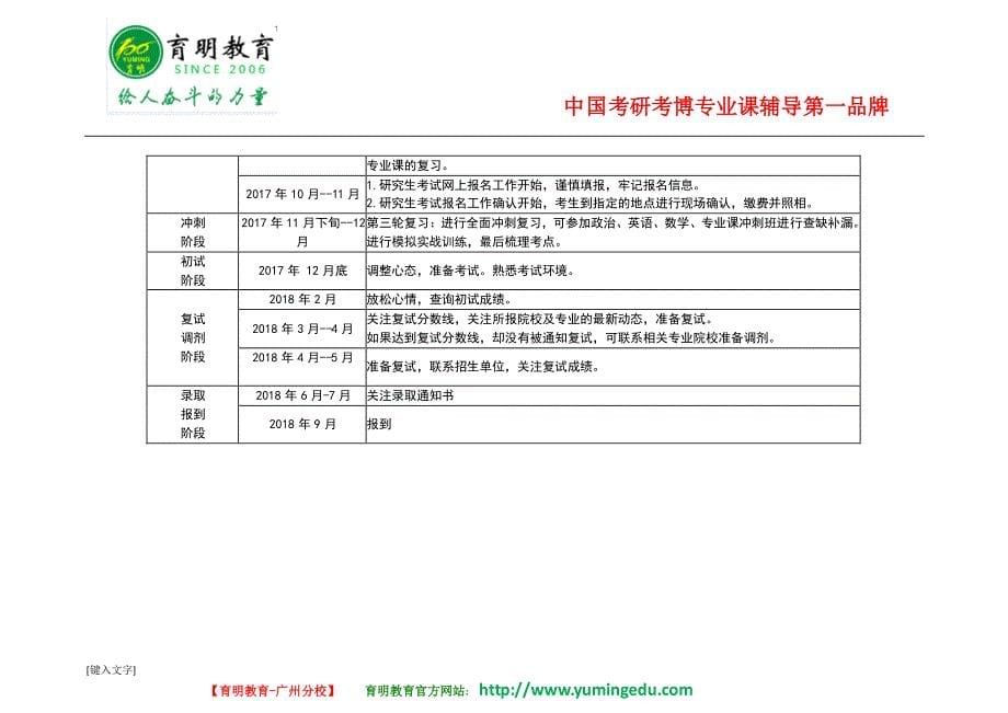 2017年中山大学法律(非法学)(专业学位)考研初试考试科目参考书分数线报录比复习规划_第5页